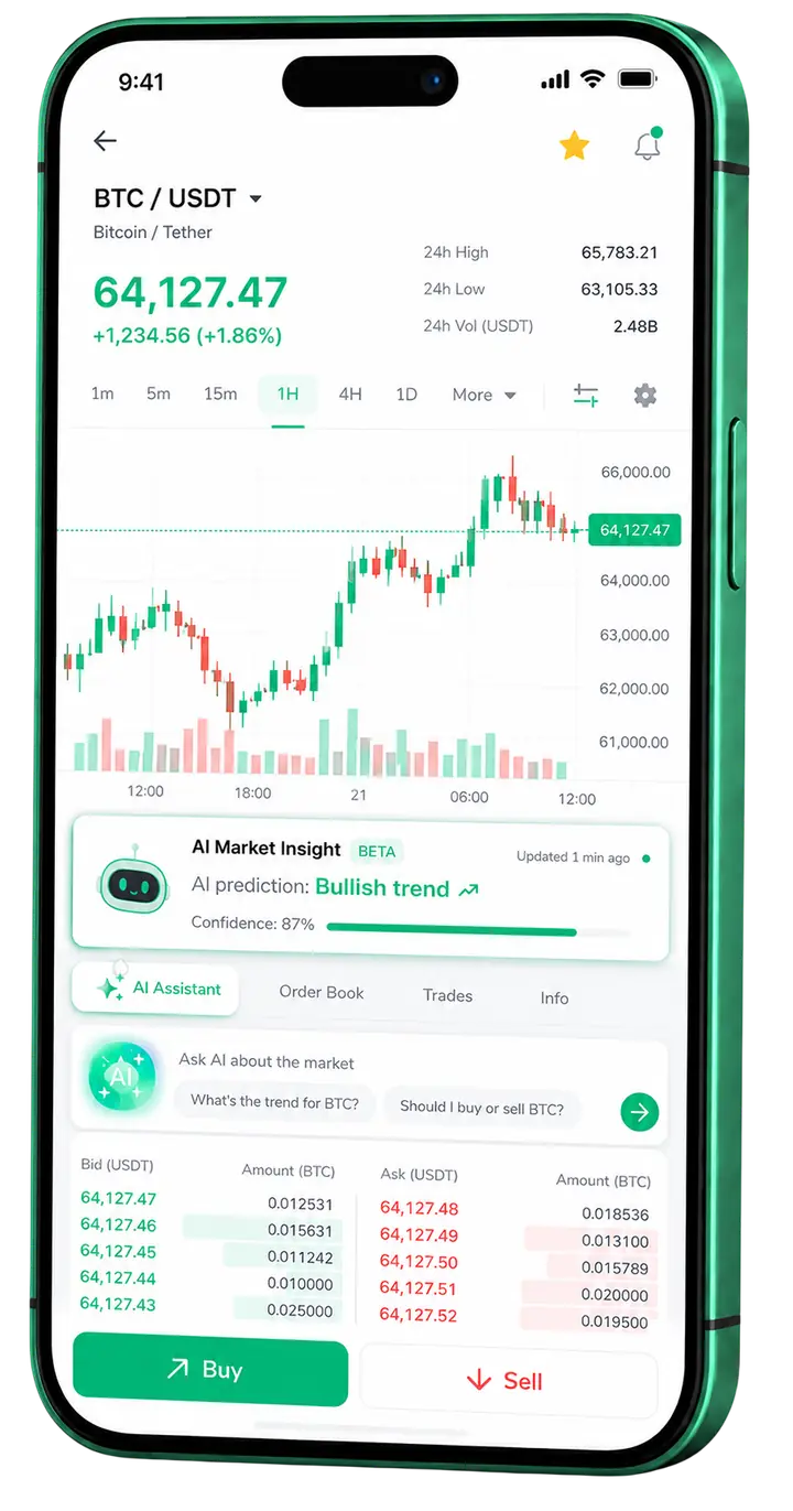 Vista móvil de trading Centro Luxalis
